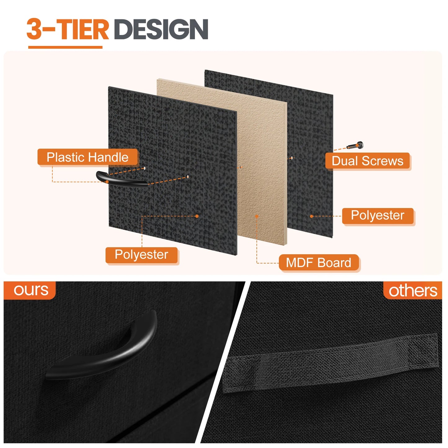 Nightstand Bedside Table With Fabric Drawers