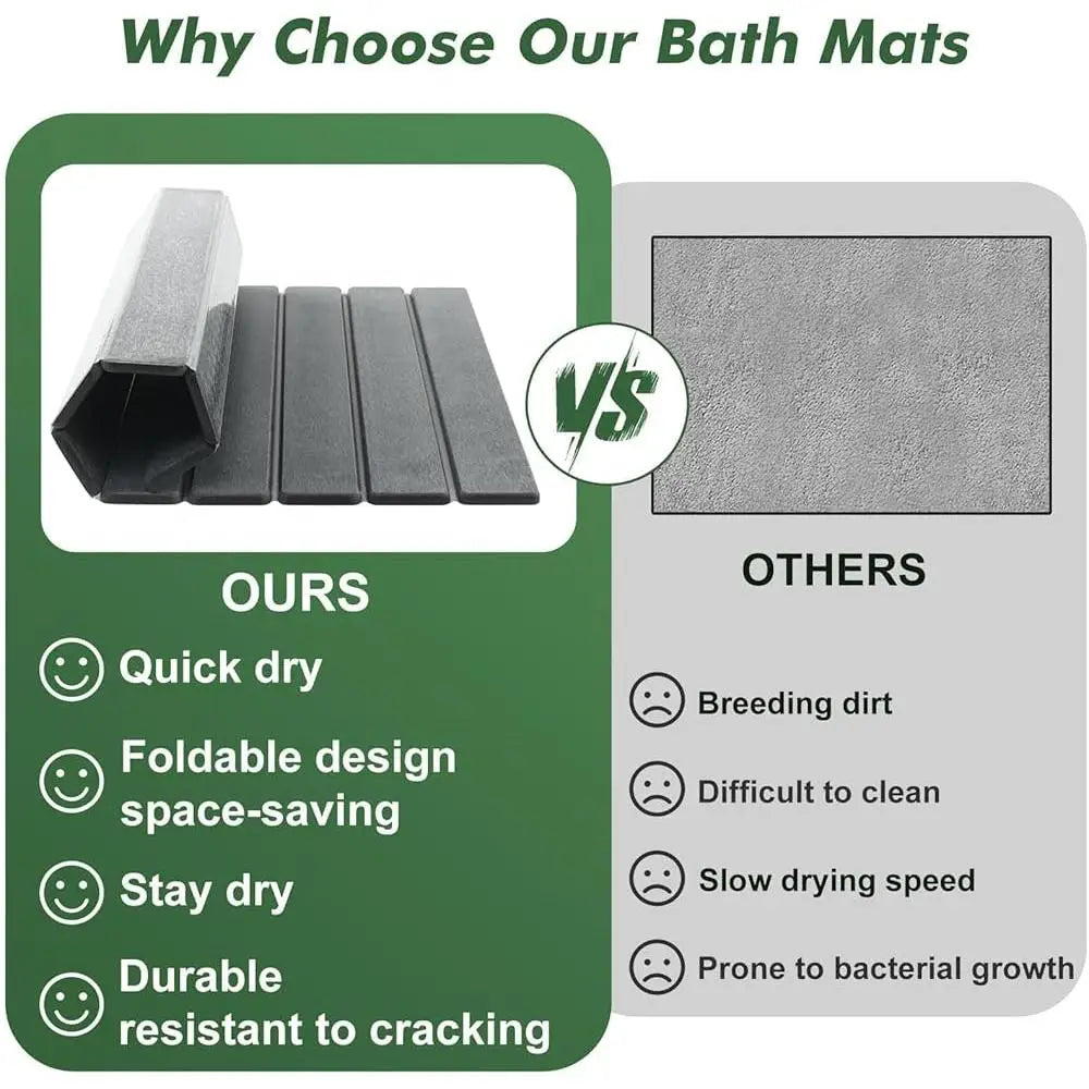 Bath Mat Set Quick Dry Non-Slip