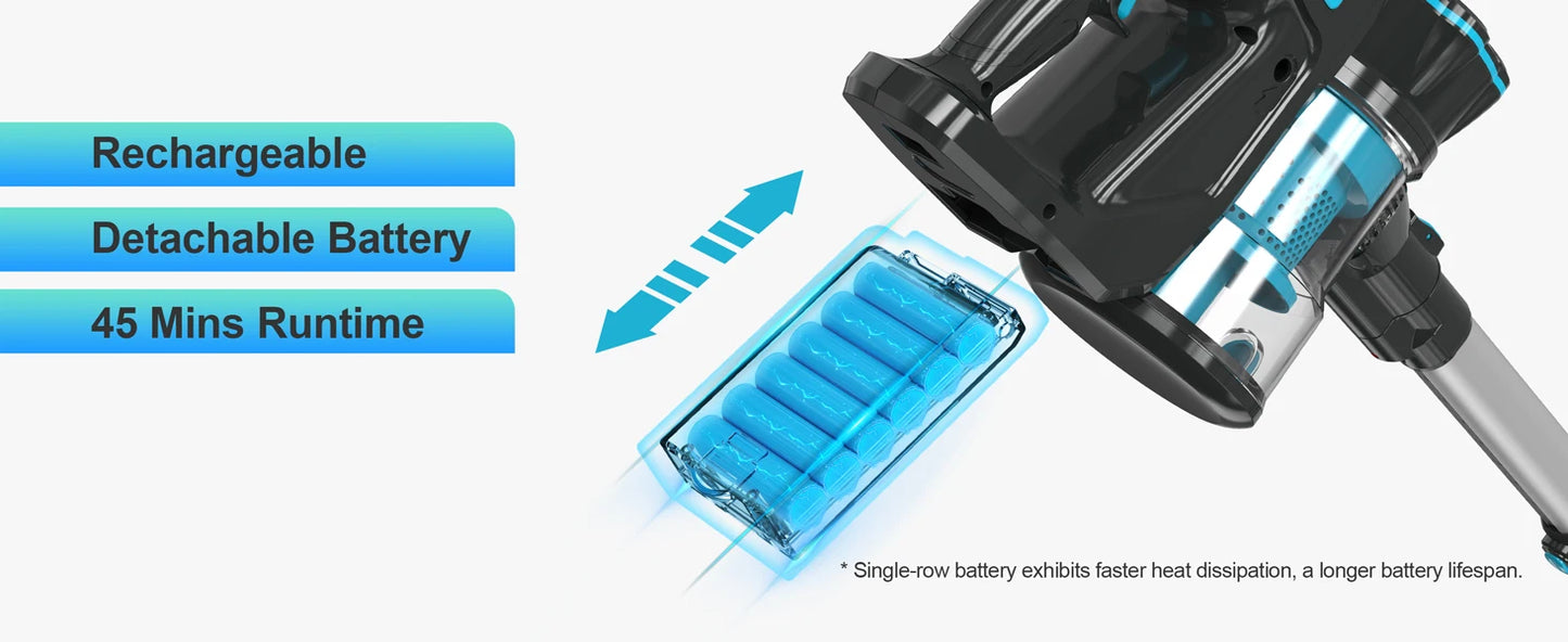 6-in-1 Cordless Vacuum Cleaner 40 Minute Runtime